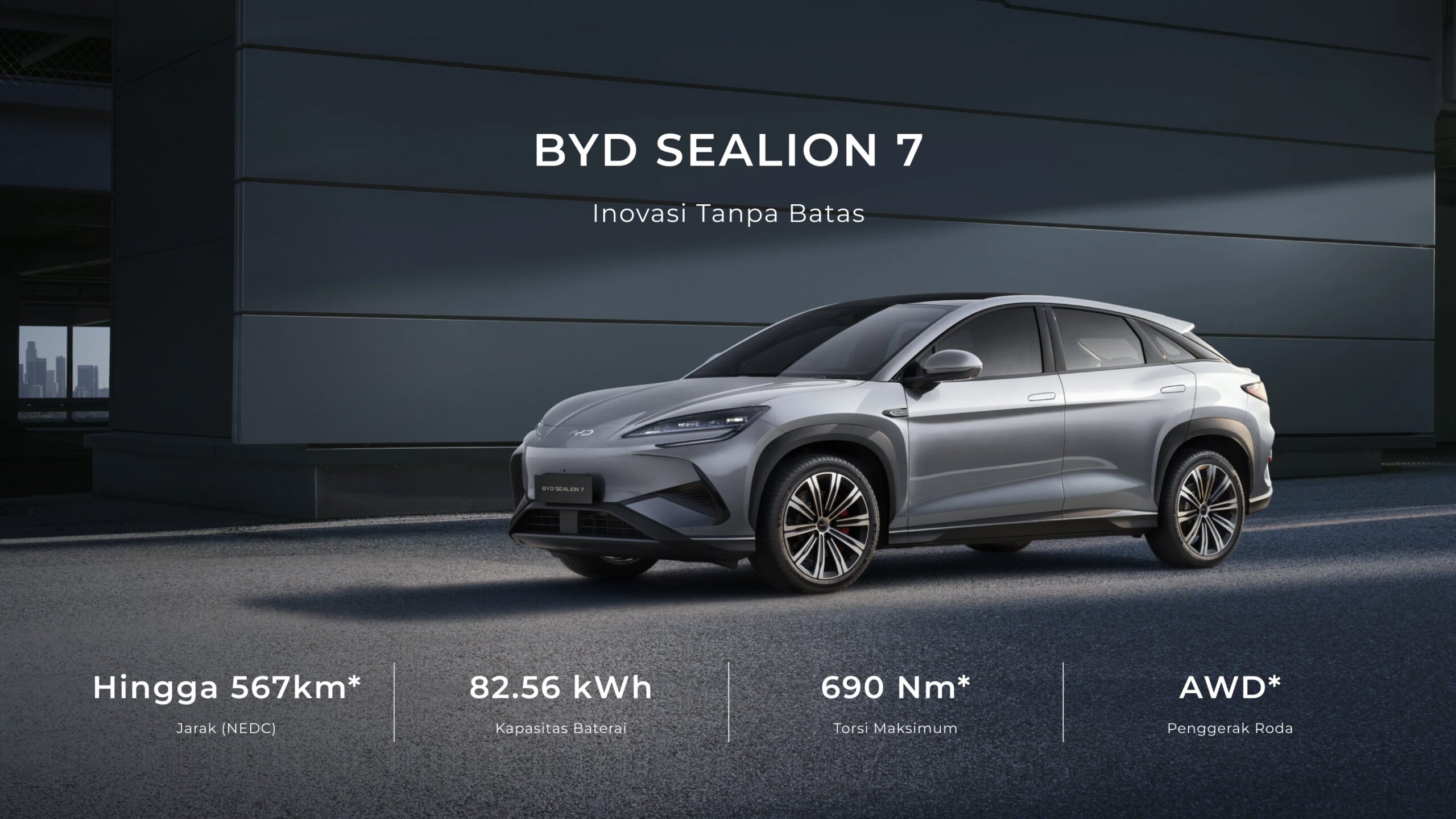 BYD SEALION 7